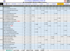 <b>关务办理培训课程</b>