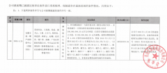 <b>虚假陈述义务胶葛华金证券告状都城证券；市场</b>